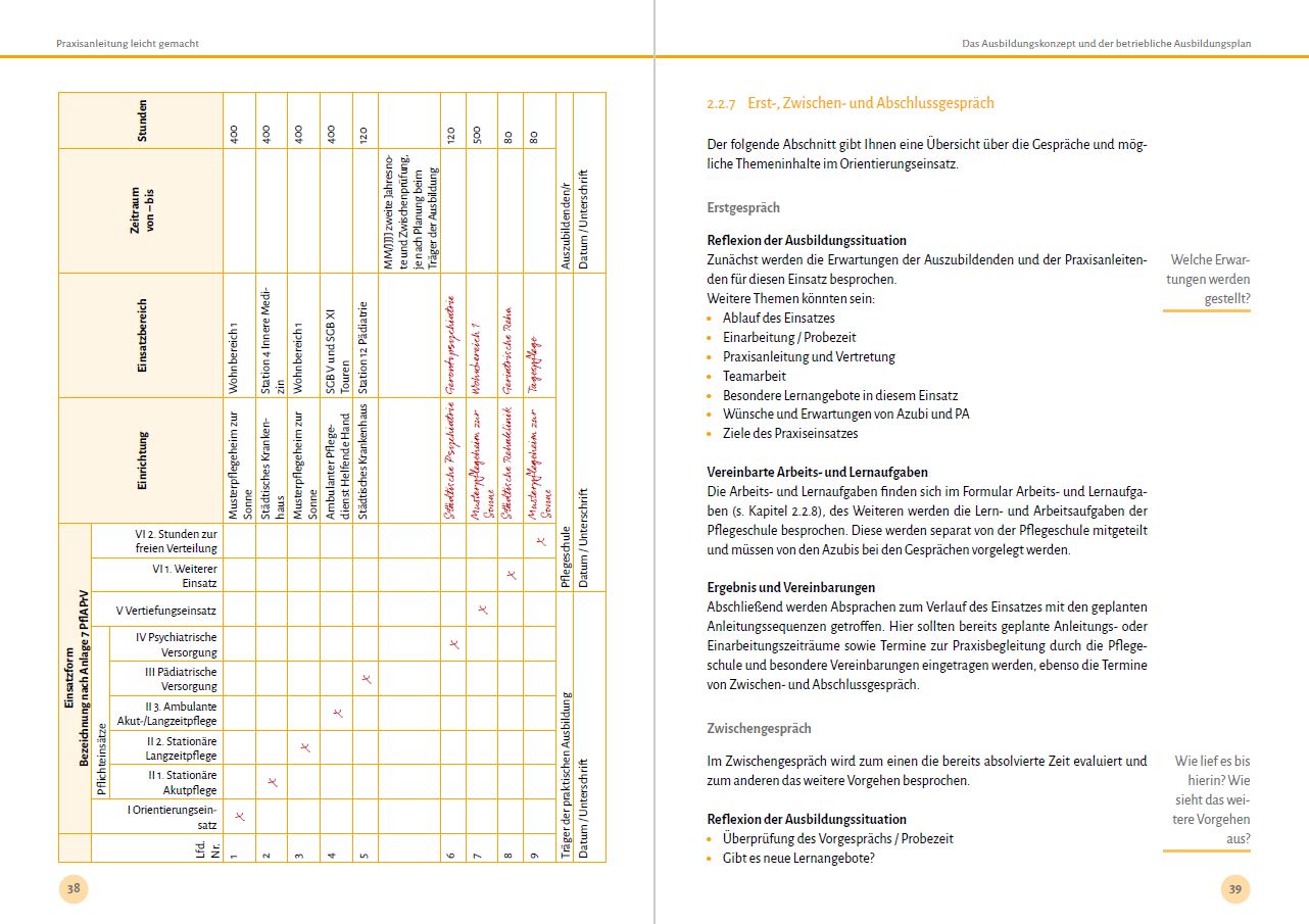 Praxisanleitung leicht gemacht_Beispielseiten_57_58